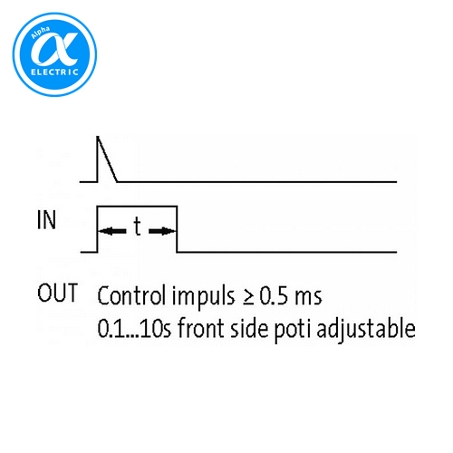 [무어] 52320 / 액티브 인터페이스 - 타이머 / MIRO 6.2 IMPULSE EXTENSION MODULES / IN: 24 VDC - OUT: 24 VDC / 0.1 A / 6,2 mm screw-type terminal / Transistor output