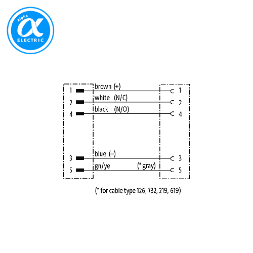 [무어] 7000-40041-6150500 / 연결 케이블/Signal / M12 male 0° / M12 female 0° / PVC 5x0.34 bk UL/CSA 5m