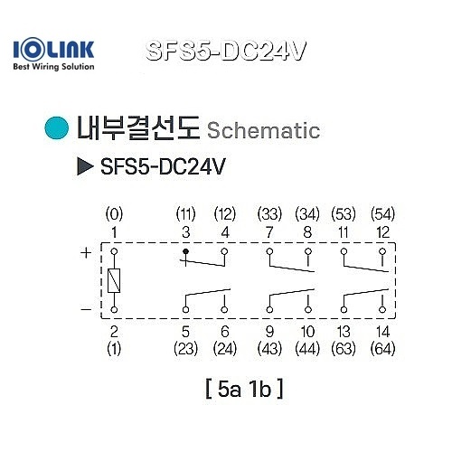 [삼원ACT] SFS5-DC24V / 세이프티 릴레이 / 6극, 접점 5a1b (5NO+1NC) / 코일 전압 24VDC