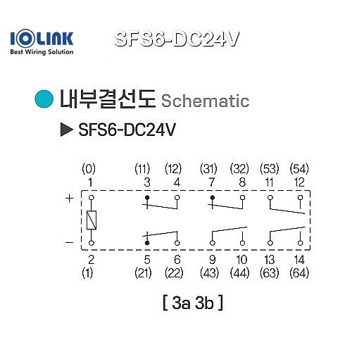 [삼원ACT] SFS6-DC24V / 세이프티 릴레이 / 6극, 접점 3a3b (3NO+3NC) / 코일 전압 24VDC