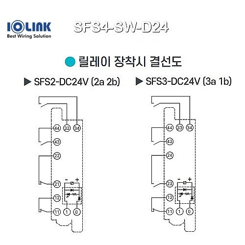 [삼원ACT] SFS4-SW-D24 / 세이프티 릴레이용 소켓 / 4극 Socket / DIN RAIL 체결용