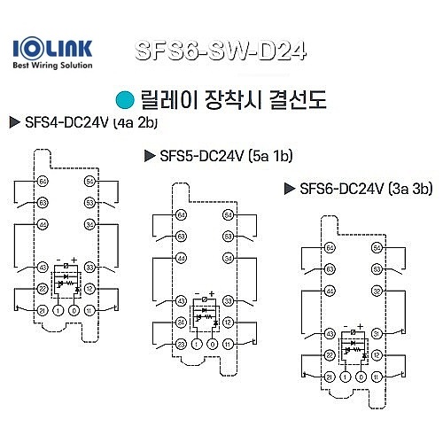 [삼원ACT] SFS6-SW-D24 / 세이프티 릴레이용 소켓 / 6극 Socket / DIN RAIL 체결용